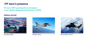 Client ITP Aero Presence