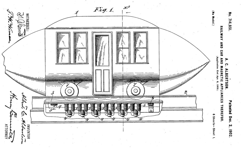 Patente Pionera Tren Alta Velocidad High Speed Train Pioneer Patent