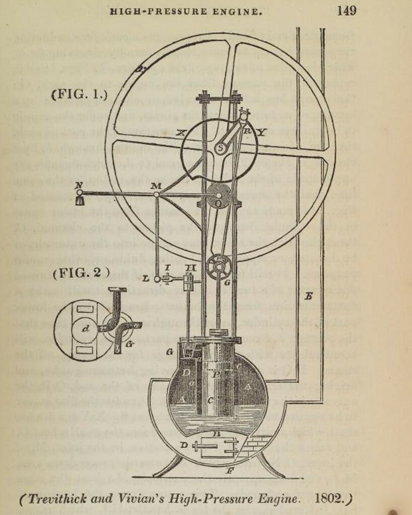 Detalle del motor de alta presión de Trevithick High-pressure Engine figure patent of 1802